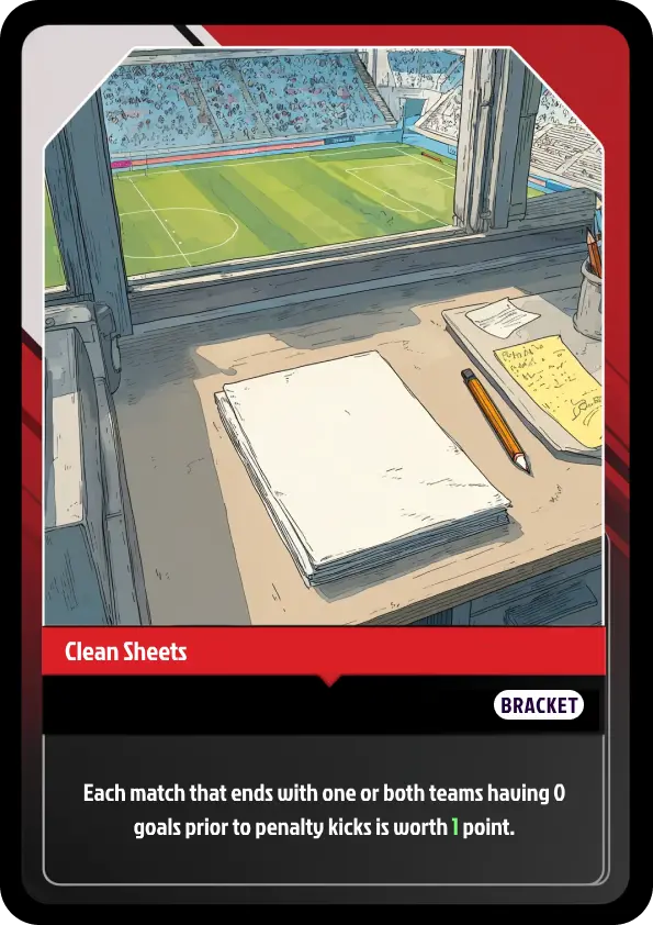 Clean Sheets artwork